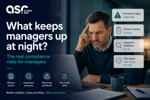 Compliance risks for managers and inspection pressure