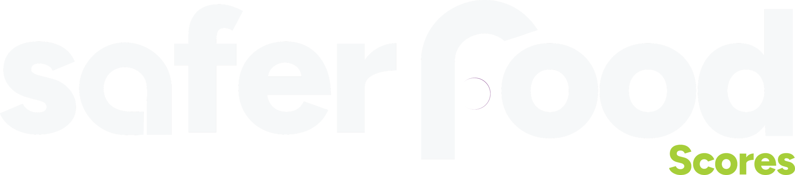 Safer Food Scores